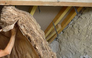 Rhiwinder pitched roof insulation costs